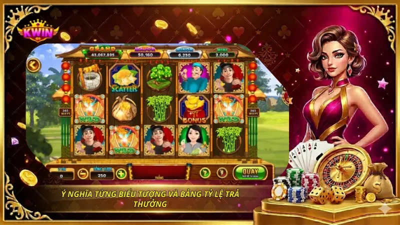 Ý nghĩa từng biểu tượng và bảng tỷ lệ trả thưởng